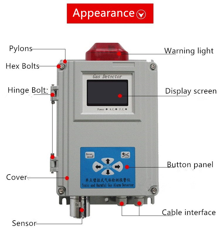 Buy Draeger Gas Probe LCD Display Gas Detector H2S Gas De Factory