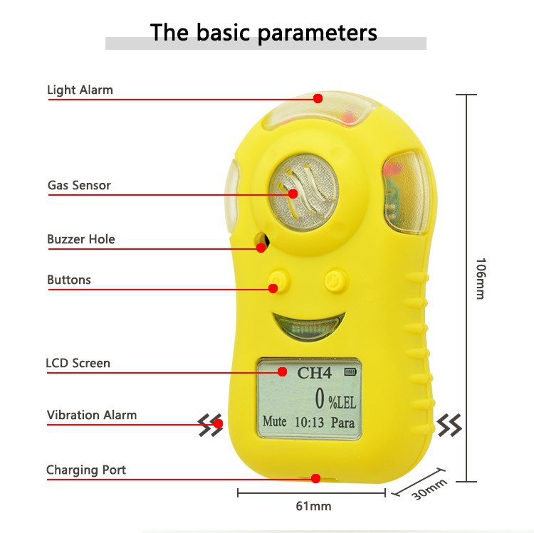 h2 detector Price h2 detector Price
