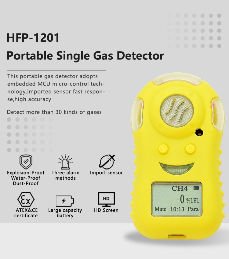 h2 detector suppliers h2 detector suppliers